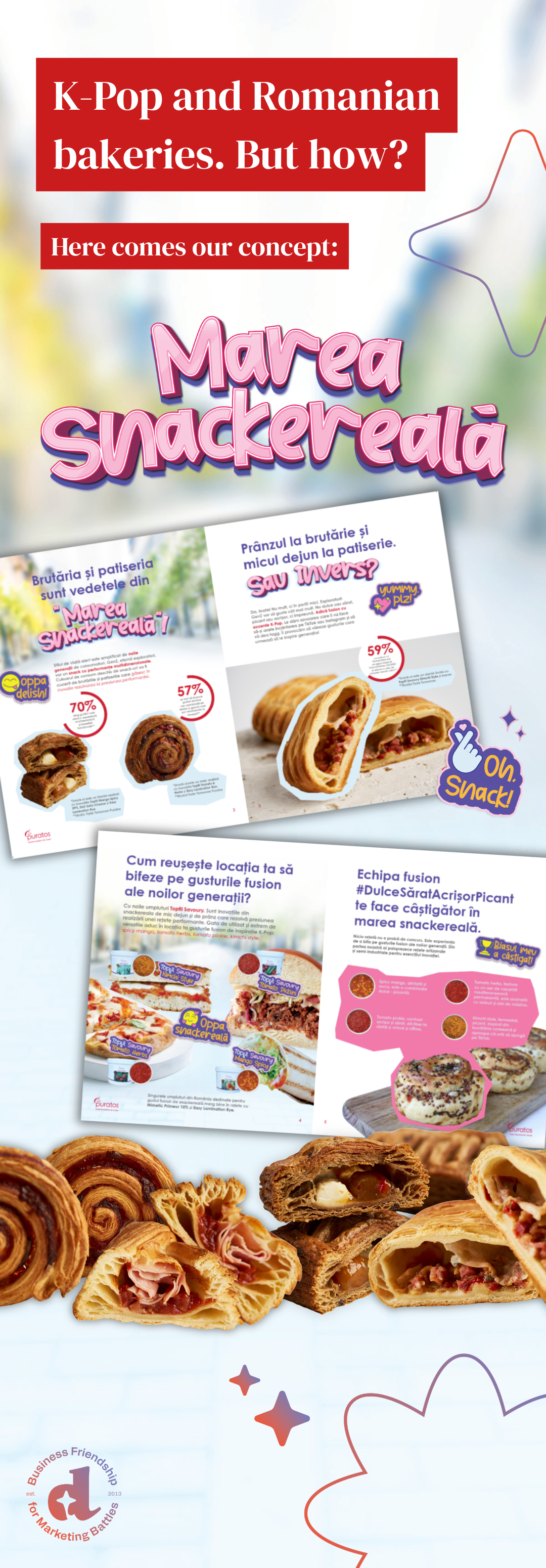 k pop trends, When worlds collide through content creation: Puratos Romania & K-Pop Trends