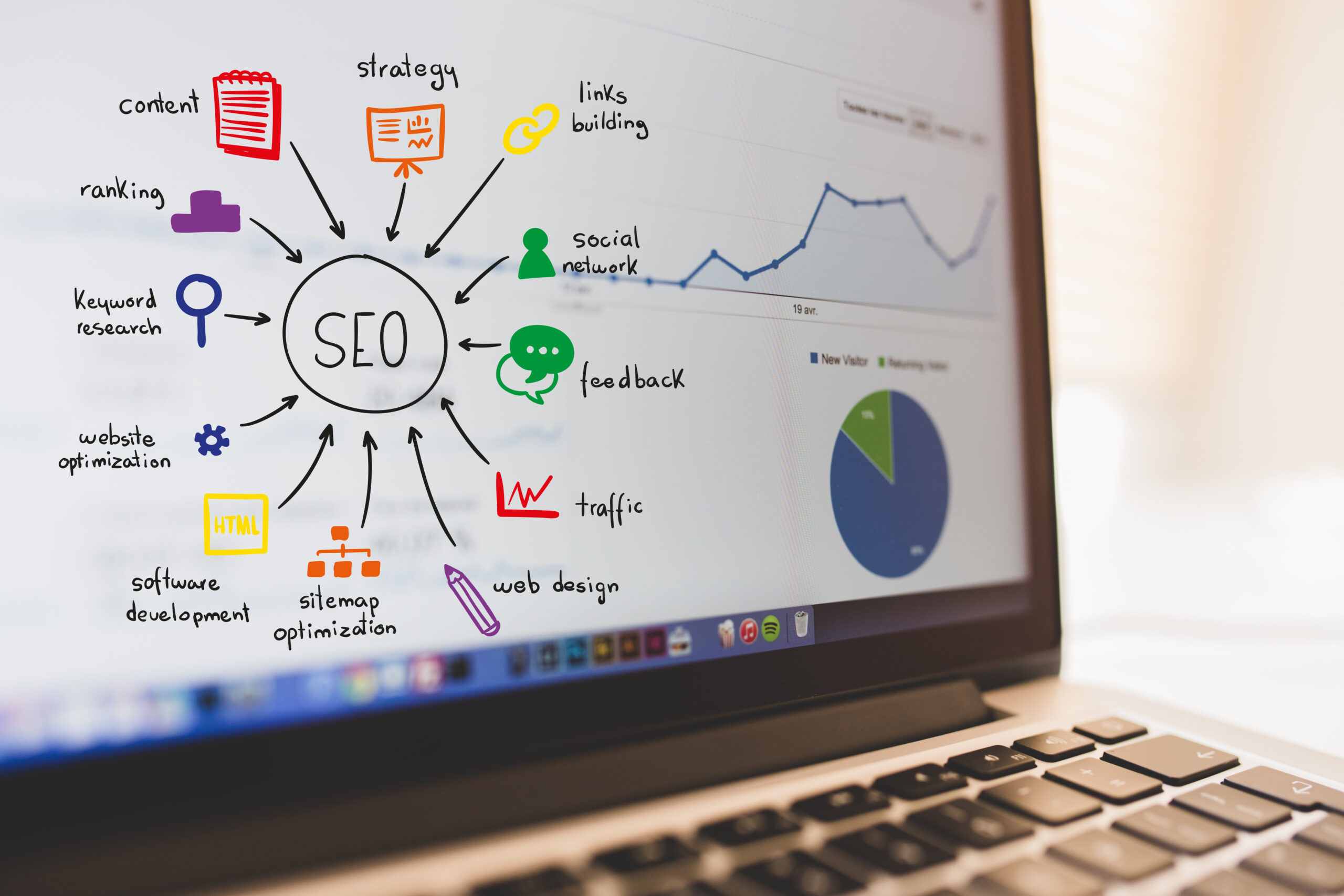 brand visibility, The future of brand visibility is hybrid